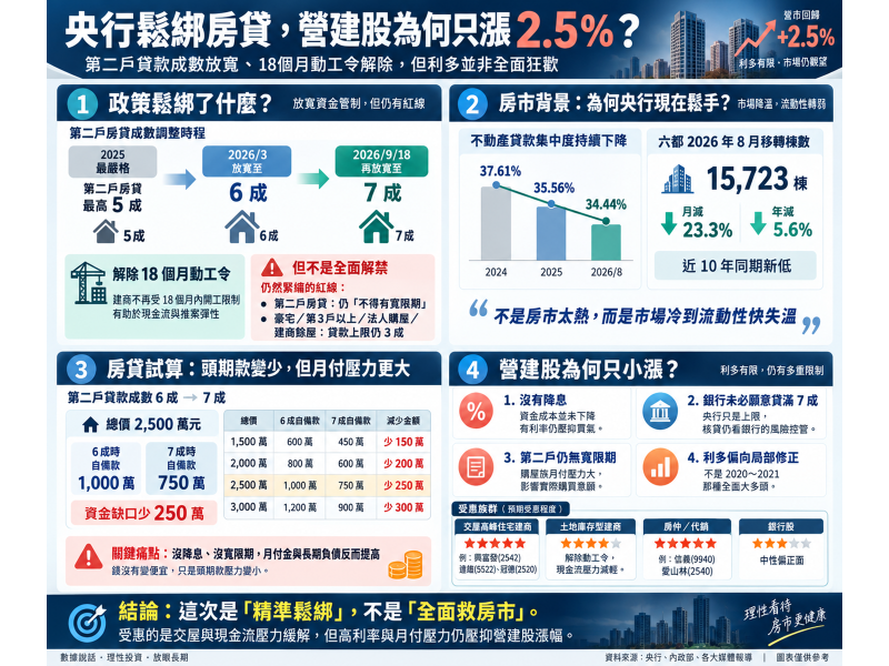 圖片來源：ChatGPT 製圖